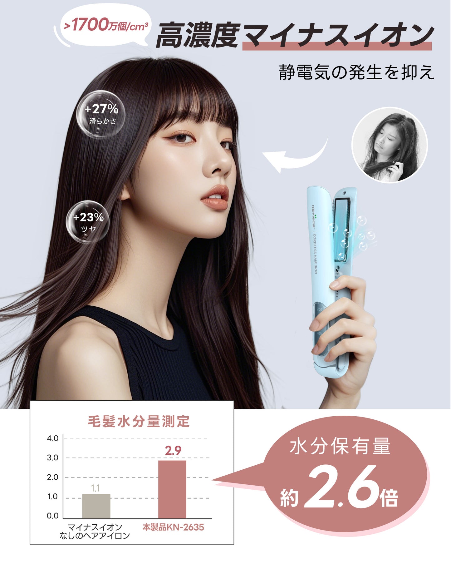 Keynice コードレスヘアアイロン マイナスイオン搭載 静電気抑制 ミニ ストレート&カール 2way メンズ対応 4800mAh 充電式 ワイヤレス コンパクト 携帯用 3段階温度調節 前髪用 収納ポーチ付き KN-2635