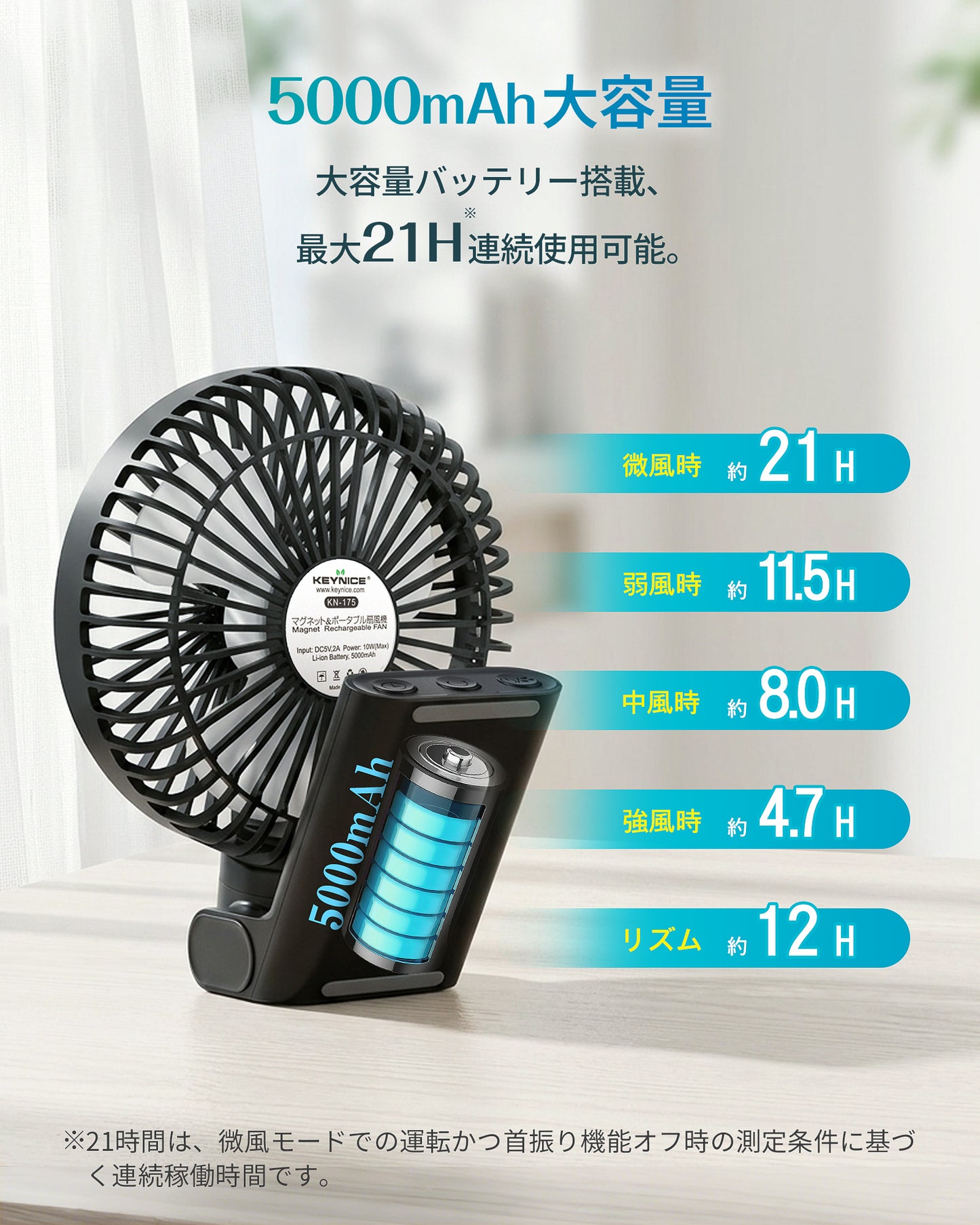 マグネット式充電扇風機｜首振り＆クリップ分離型｜多機能KN-175