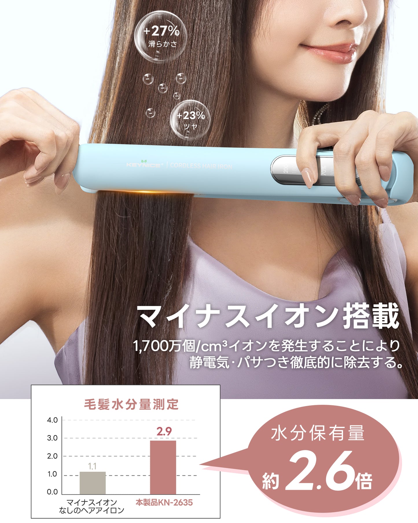 【雑誌Poco'ce掲載】コードレス ヘアアイロン マイナスイオン 2way ストレート カール ミニ コンパクト 持ち運び USB充電式 前髪 男女兼用 KN-2635 ブルー