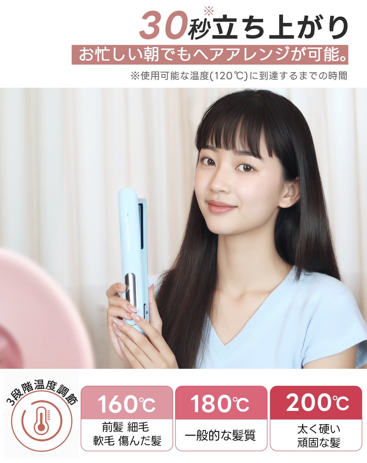 【雑誌Poco'ce掲載】コードレス ヘアアイロン マイナスイオン 2way ストレート カール ミニ コンパクト 持ち運び USB充電式 前髪 男女兼用 KN-2635 ブルー