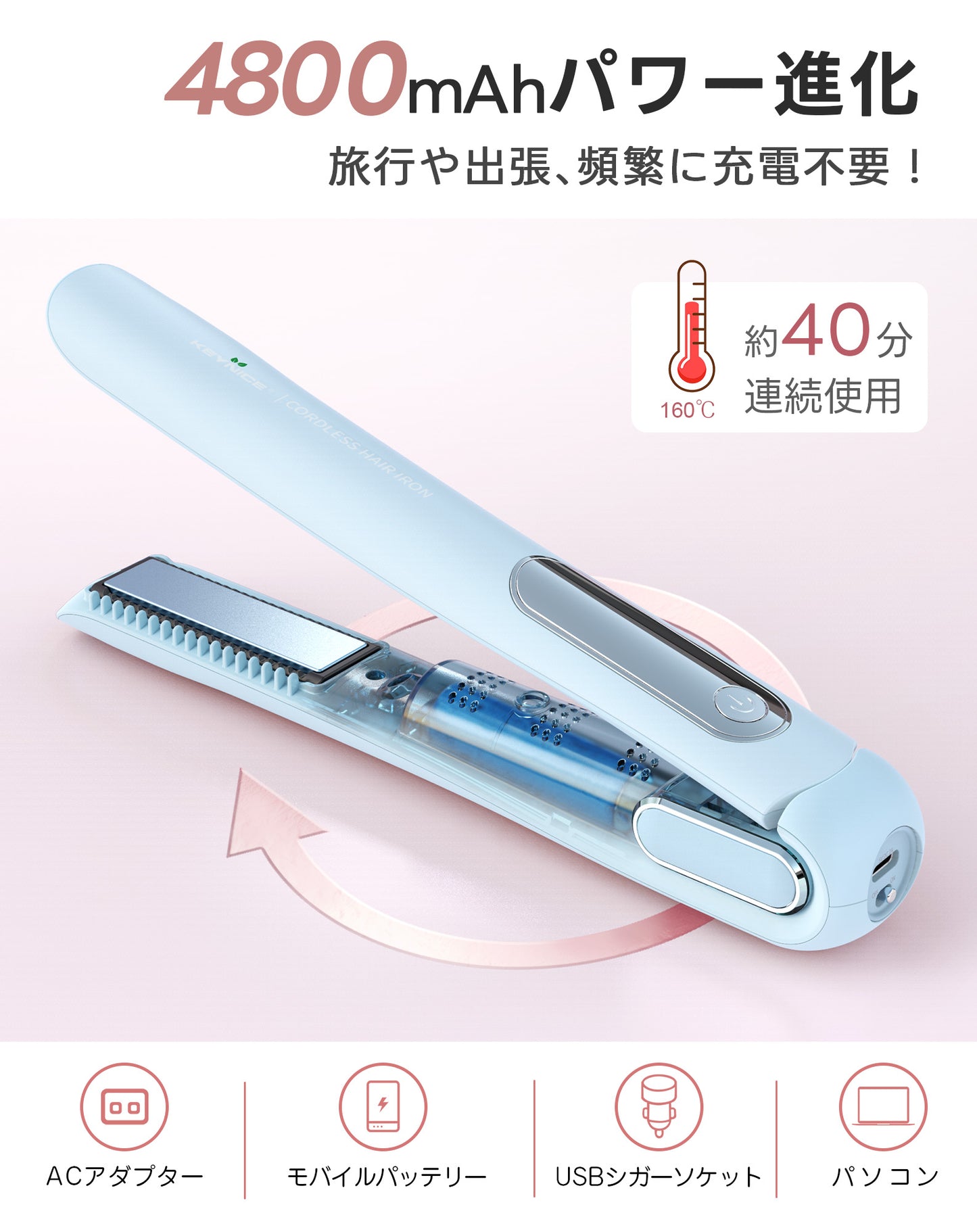 【雑誌Poco'ce掲載】コードレス ヘアアイロン マイナスイオン 2way ストレート カール ミニ コンパクト 持ち運び USB充電式 前髪 男女兼用 KN-2635 ブルー