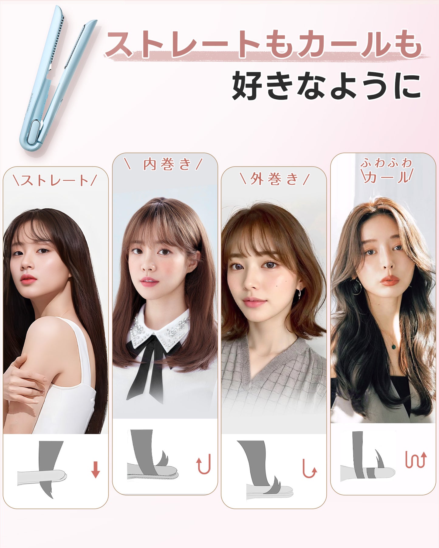 【雑誌Poco'ce掲載】コードレス ヘアアイロン マイナスイオン 2way ストレート カール ミニ コンパクト 持ち運び USB充電式 前髪 男女兼用 KN-2635 ブルー