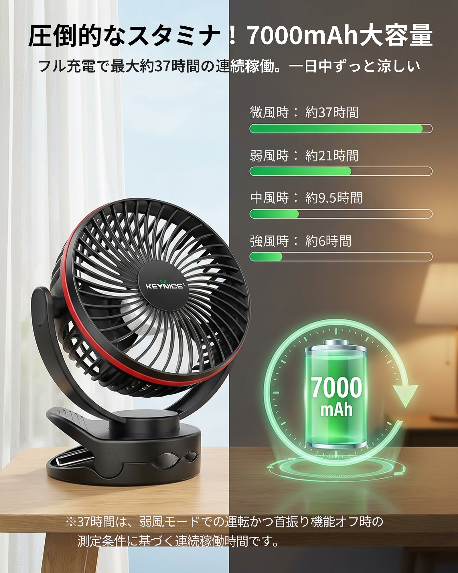 きんとき 525 — OakTen