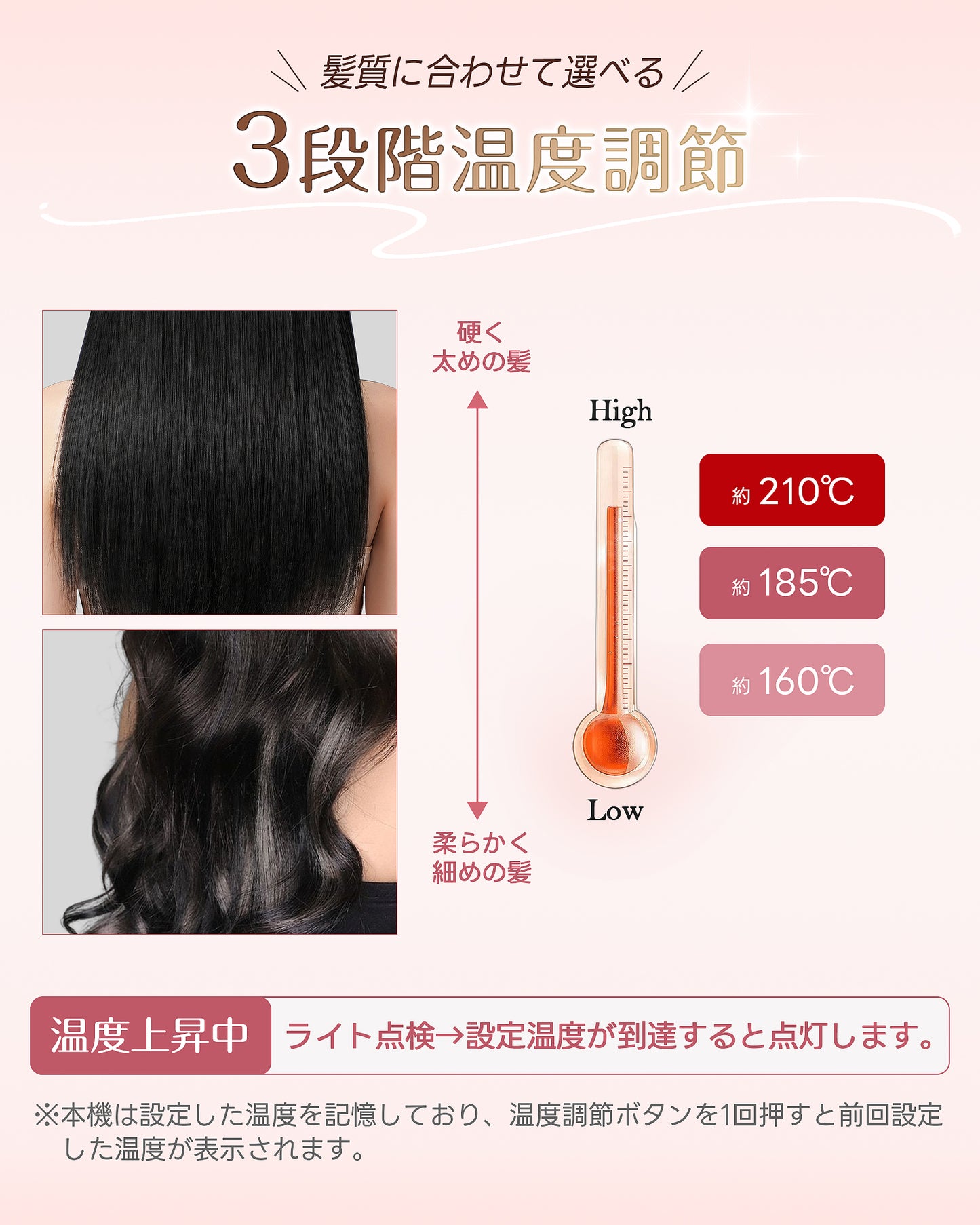 【充電式/機内持ち込み可】コードレスヘアアイロン MS2612｜脱着式バッテリー・海外電圧対応｜3段階温度調節(160℃/180℃/200℃)｜急速加熱｜コンパクト設計｜旅行・外出用｜前髪ケア｜全髪質対応｜男女兼用