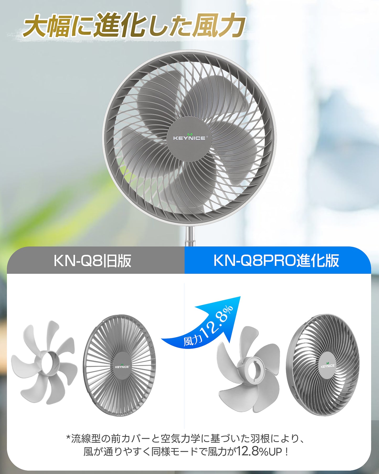 【Keynice】折りたたみ扇風機 リビング 首振り タイマーとリモコン付 KN-Q8pro