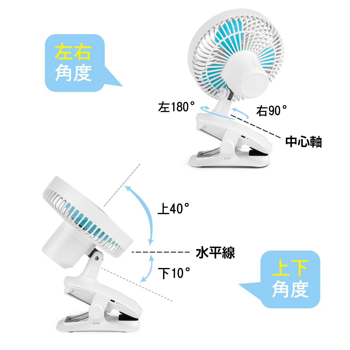 卓上とクリップ扇風機 首振り 充電式 風量3段階+リズム 静音 KN-618